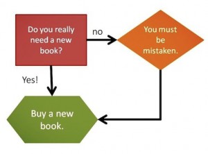 book-flow-chart